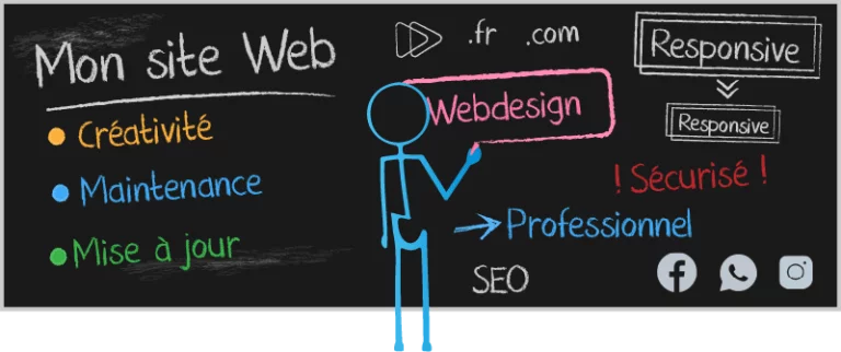 Lire la suite à propos de l’article Pourquoi faire appel au studio pour la création de son site internet?