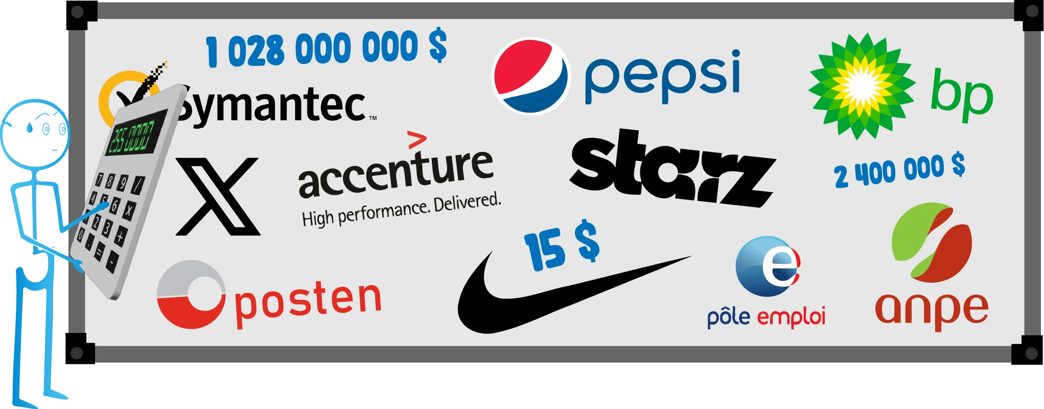 You are currently viewing Les logos les plus chers de l ‘histoire